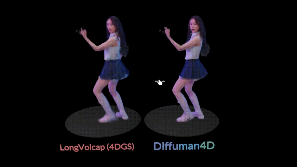 Diffuman4D