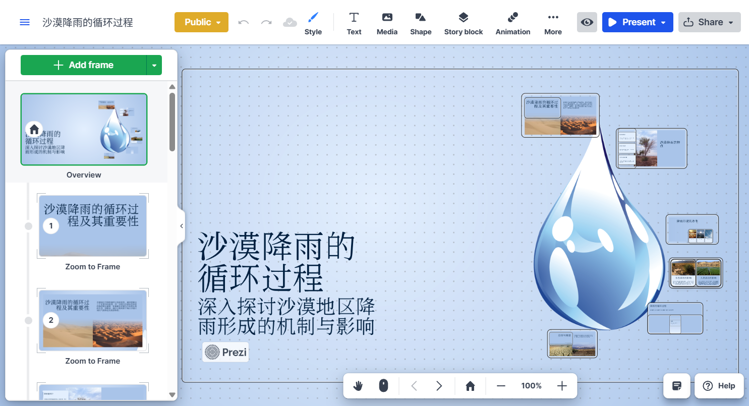 Prezi