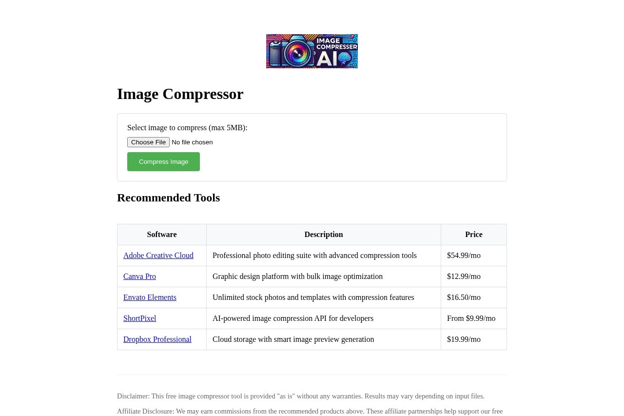 Image Compressor AI