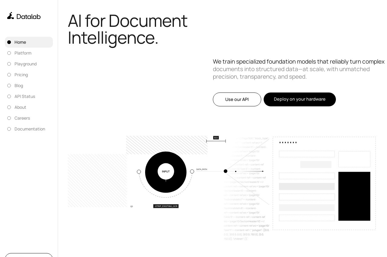 Datalab