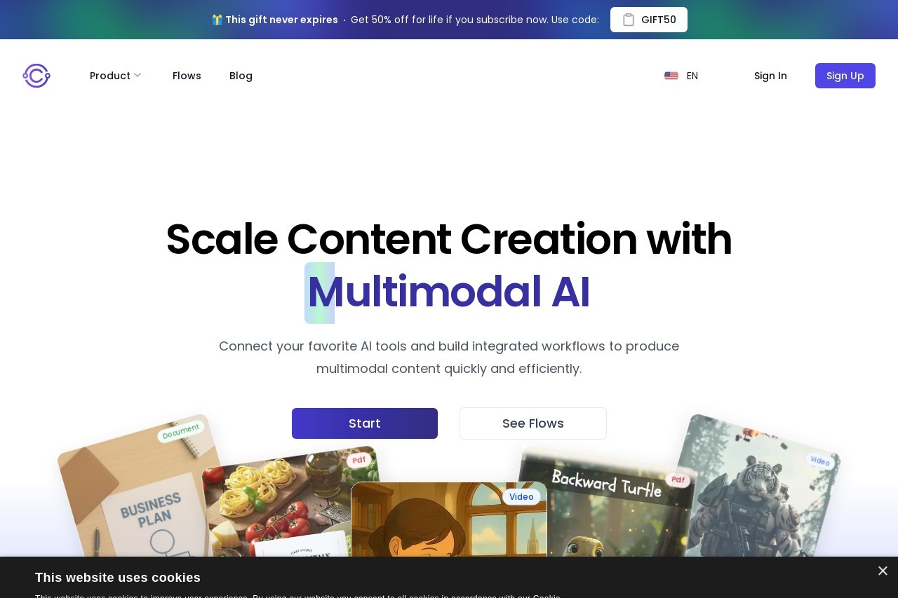 AI Content Labs