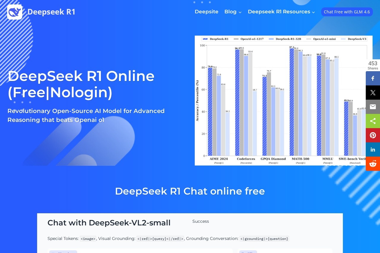 DeepSeek R1