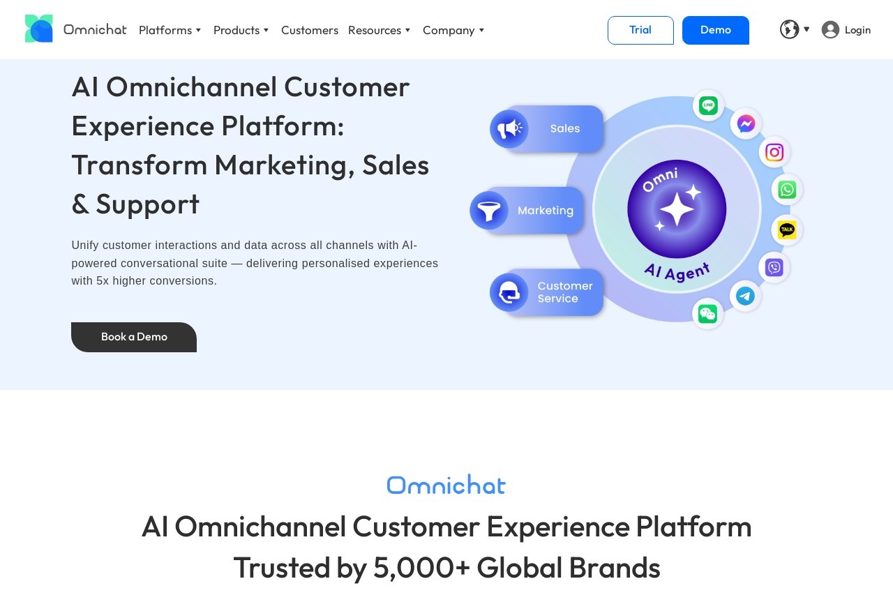 Omnichat