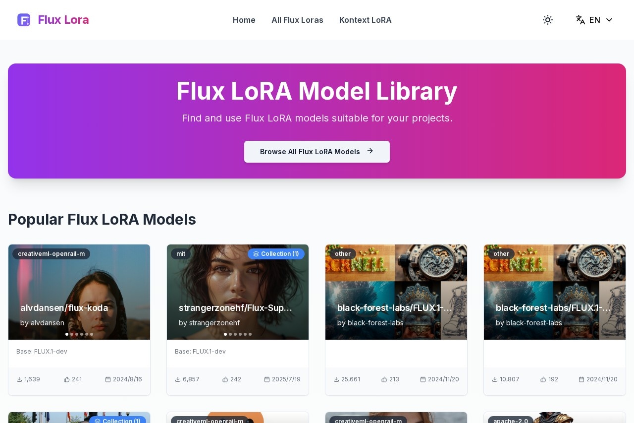 Flux LoRA Model Library